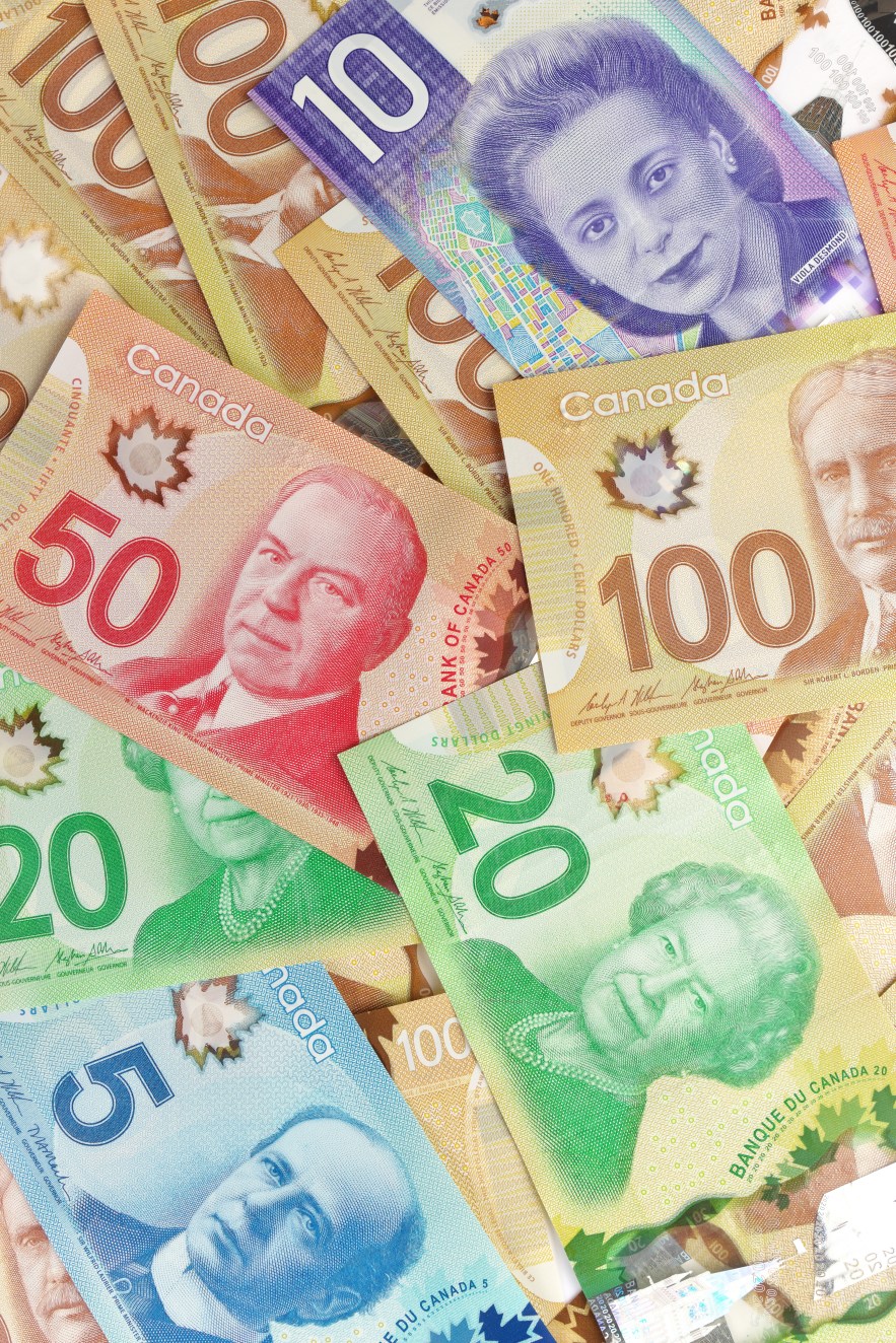 Build a budget that works for you with this 50/30/20 budgeting rule.